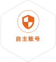 彰武到罗马尼亚国际快递